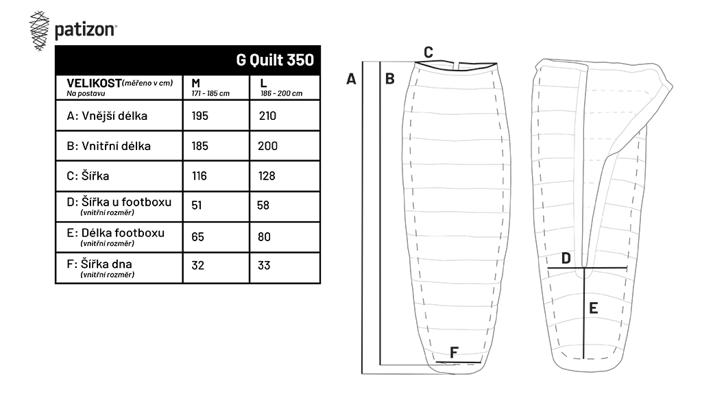 velikostni-tabulka-patizon-quilt-350